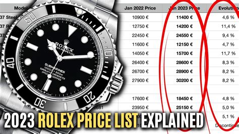 jewelers rolexrtina rolex price|rolex price guide.